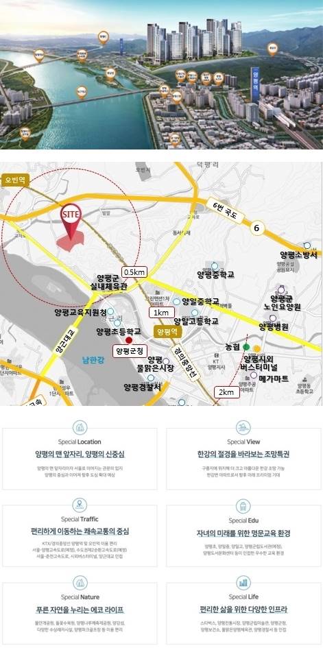 입지환경